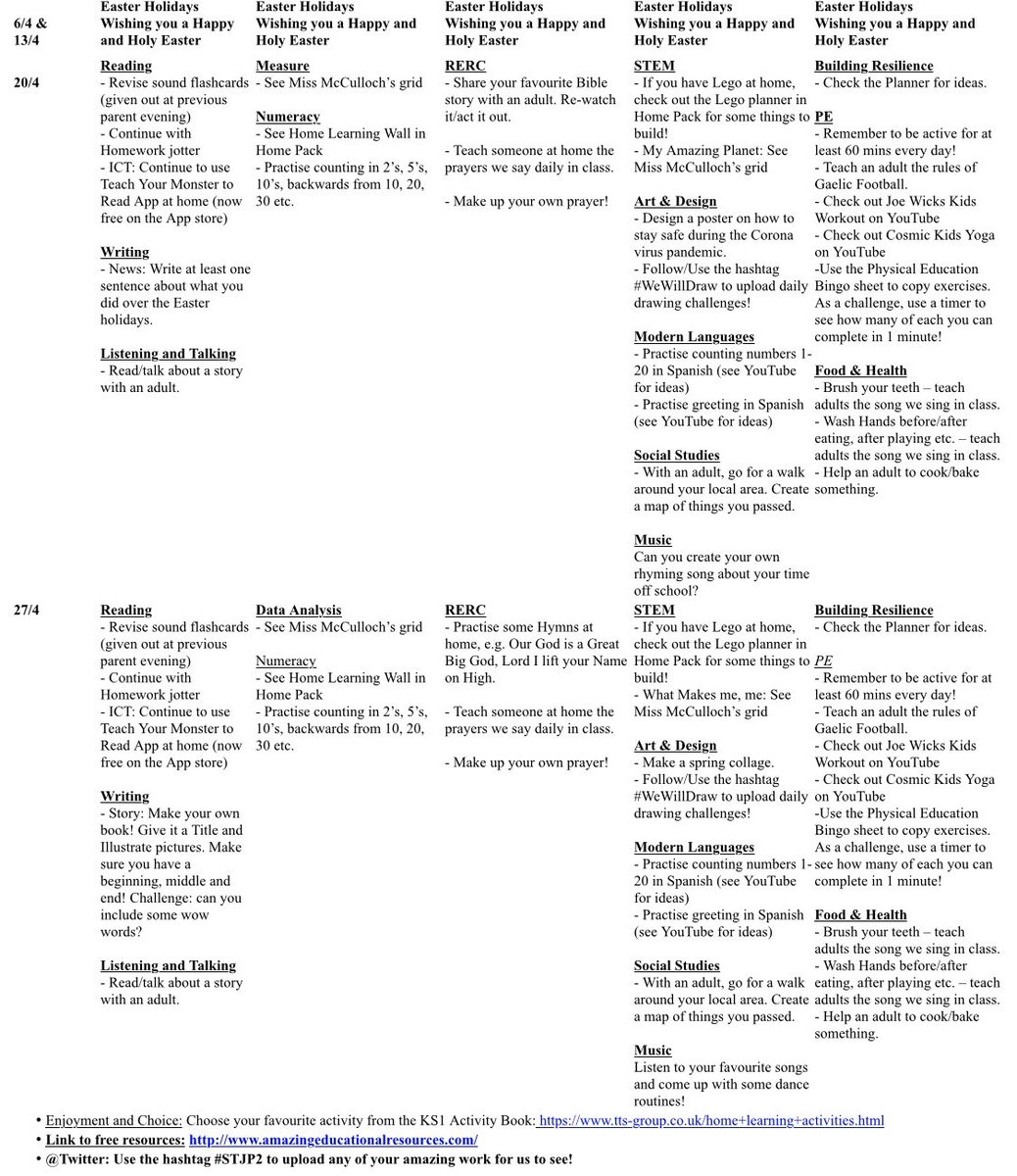 St_Josephs_P5's tweet photo. 📢Note for Parents: Our weekly Learning Grid with a suggested Timetable has been uploaded to the files section of @MicrosoftTeams for anyone who was unable to collect a #HomePack👍🏼 You will also find lots of other useful differentiated resources and ideas in the files section🗂 https://t.co/Y45KPQrkKE