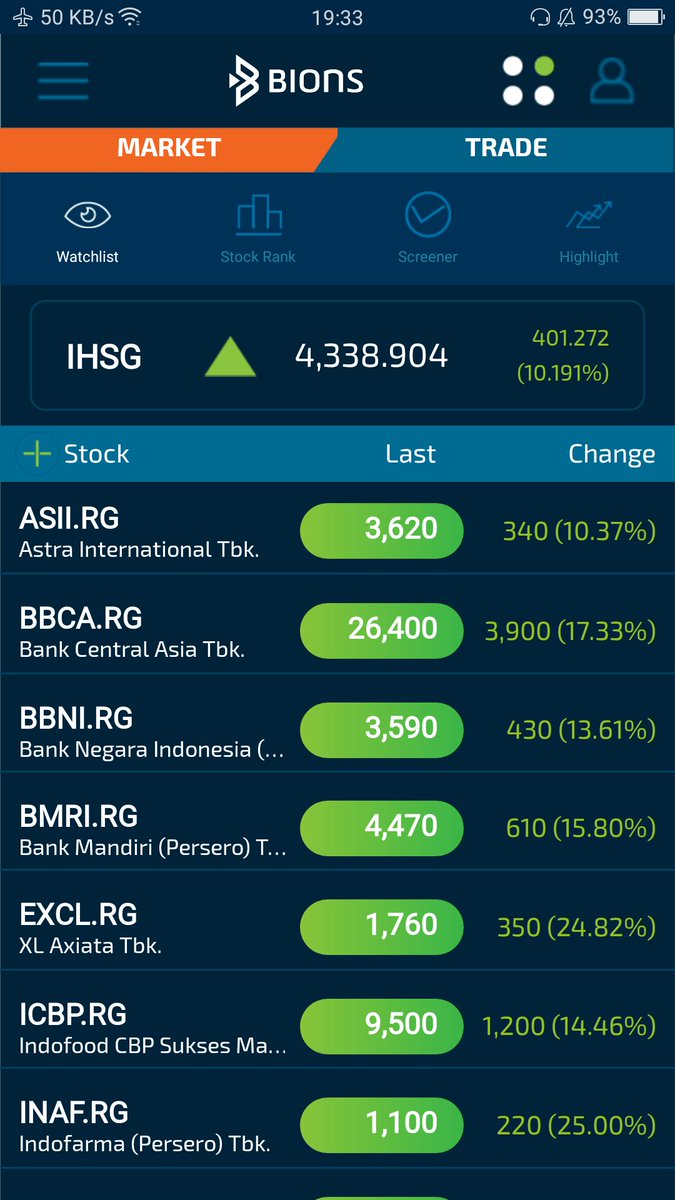 atanotherlevel_'s tweet image. Yang ditunggu setelah krisis

Plot twist : Lagi gk punya duid buat nabung lagi 😭😭