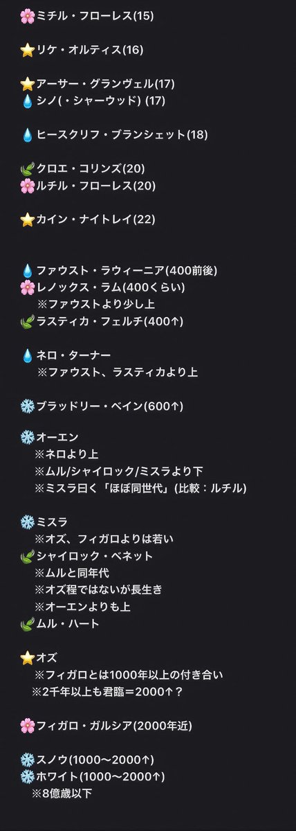 ほやのtwitterイラスト検索結果 古い順 ほやのtwitterイラスト検索結果 古い順