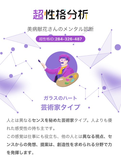 芸術家タイプのtwitterイラスト検索結果