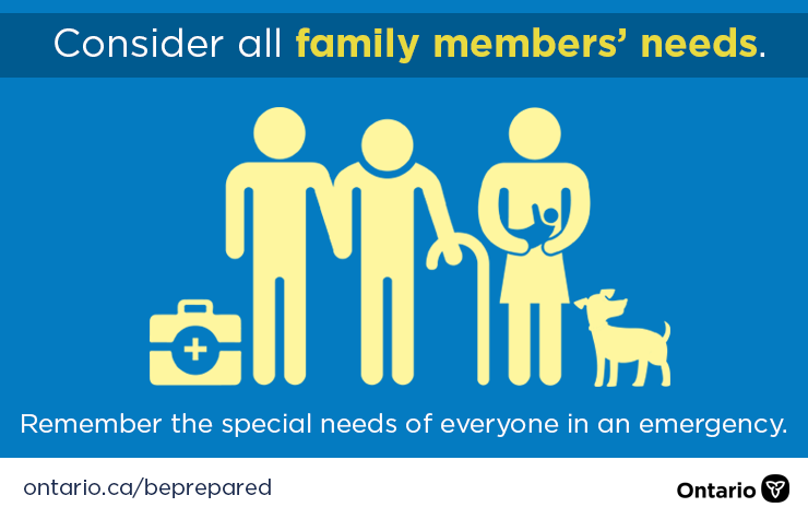 ONsafety's tweet photo. During an emergency, consider everyone’s needs including the elderly, people with disabilities, young children or infants, and pets, as they may require extra assistance and items. Learn what they may need: https://t.co/Ul4WUsctPG #COVID19 https://t.co/oyv8DJDDzF