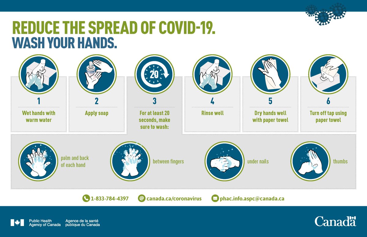 PPS_SPP's tweet photo. One of the best and most effective defenses against COVID-19 remains proper handwashing. Reduce the spread, wash your hands. Learn more about COVID-19: https://t.co/VPYB7A7mVg https://t.co/b4RXzb2xiB