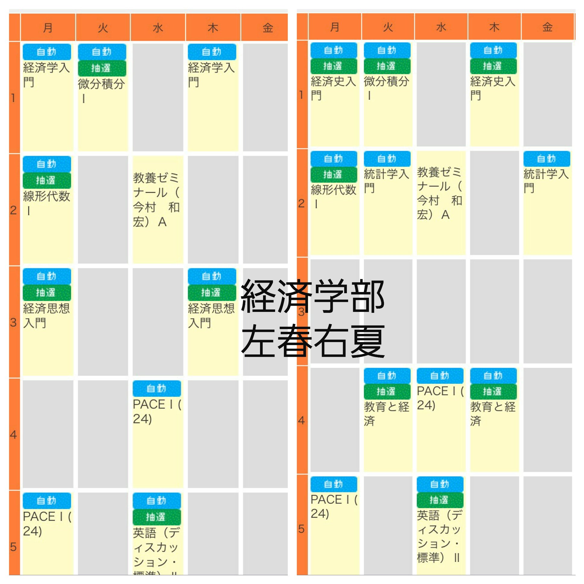 一橋大学第24回kodaira祭実行委員会 בטוויטר 履修難民の新入生を救いたい 経済学部履修編 お待たせしました 経済学部の履修例です 質問はdmまで 一橋 春から一橋 履修