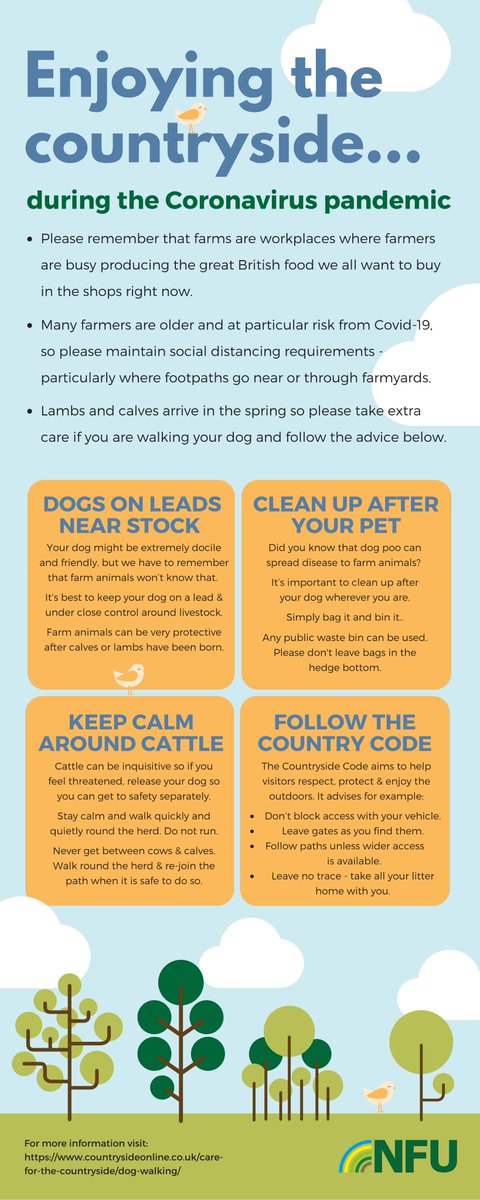 If you go outside for once daily exercise, here's a reminder of the do's &amp; don'ts. Wash hands with soap and water for 20s before going and on return. Follow paths, dogs on leads to protect sheep and lambs at this time of #C19 crisis please