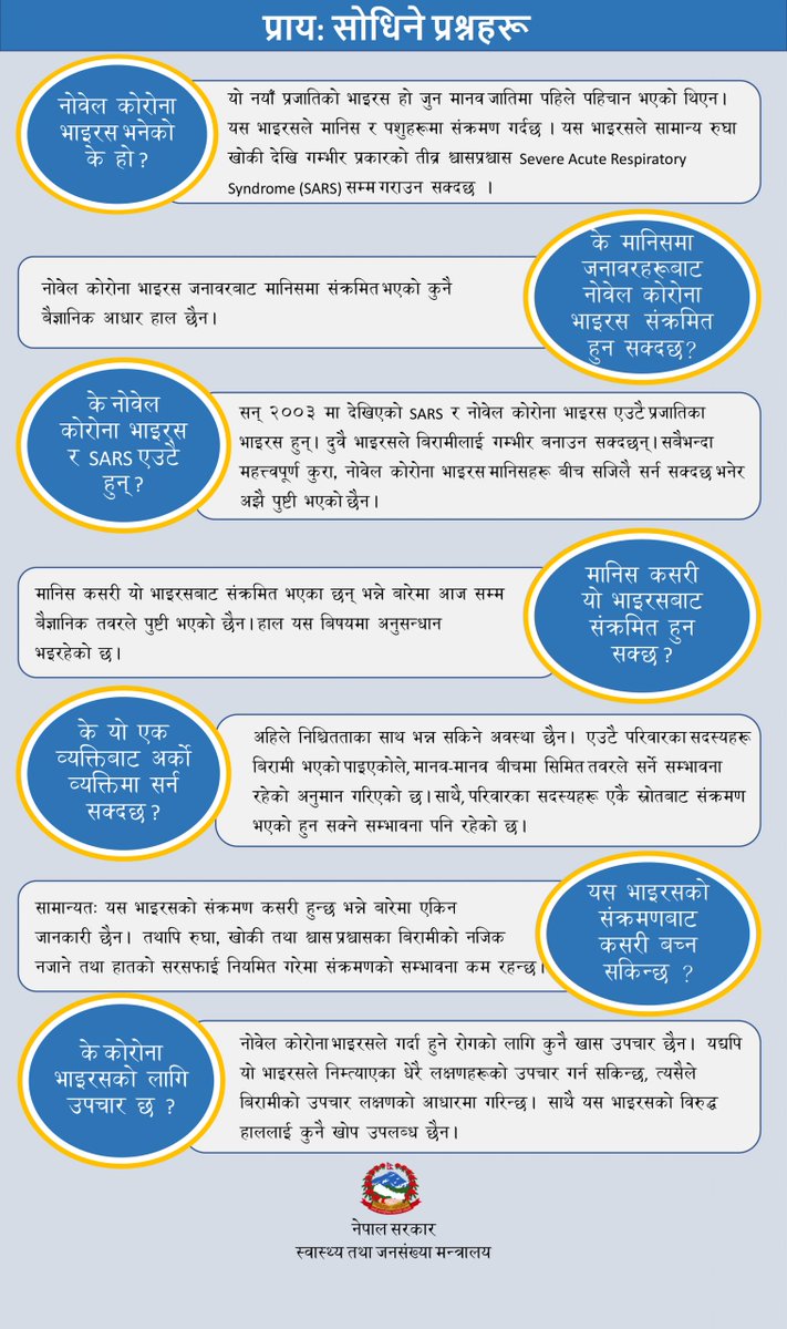 कोरोना भाइरस रोगबाट बच्ने उपायहरू #COVID2019 #SocialDistance