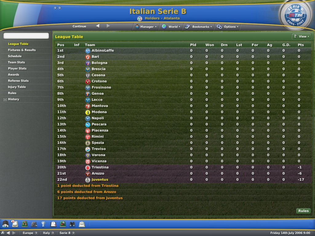 B_Savkovic's tweet photo. Serija B -17 bodova (po hiljaditi put)
@FootballManager 2007 #FM07 https://t.co/WHPiMIvl5w