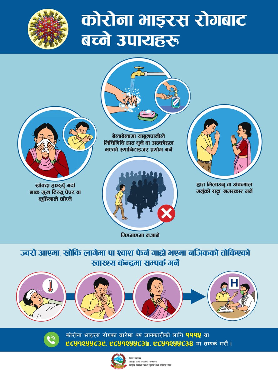 कोरोना भाइरस रोगबाट बच्ने उपायहरू #COVID2019 #SocialDistance #PublicHealthConcern
