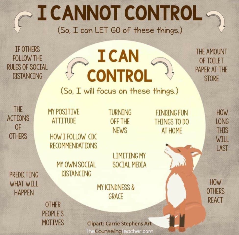 KnowResolve's tweet photo. Know what to FOCUS on, and what to let go! #knowresolve #shedteens #suicideprevention #mentalhealthawareness https://t.co/sU9Me8NRKM