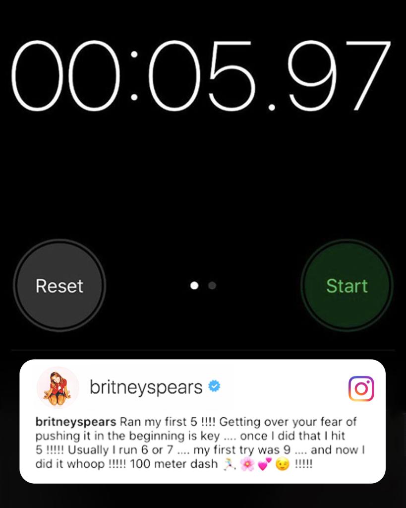 Espn Uk On Twitter In Other News Britney Spears Has Beaten Usain Bolt S 100 Meter World Record By 4 Seconds