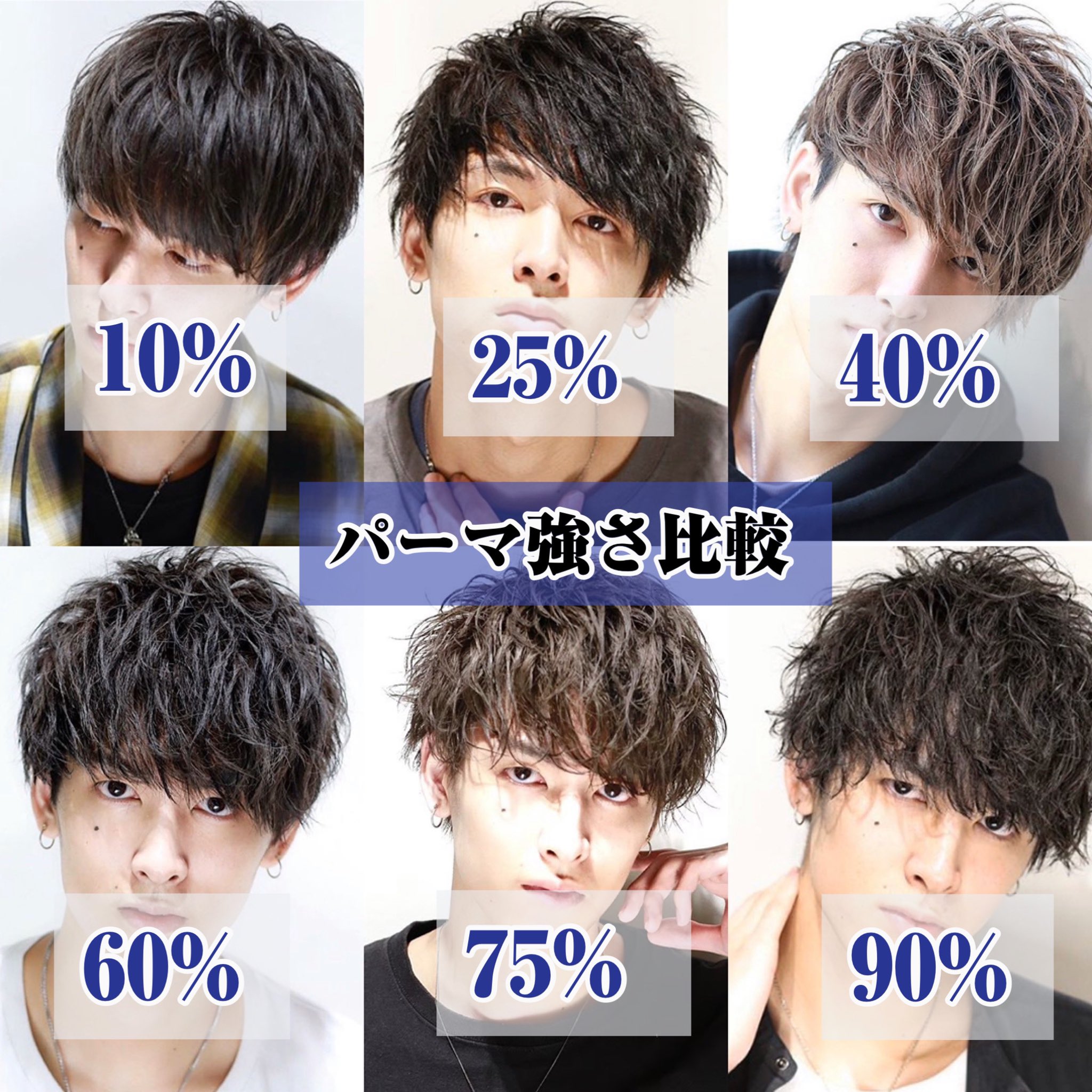 Lipps Hair 銀座 秋山直人 久しぶりに投稿 パーマの強さを伝えるのに 困ったことはありませんか サロンのカウンセリングで使用してください 詳細は Instagram をご覧ください サロンでリアルに使える内容をツイートしていきますので