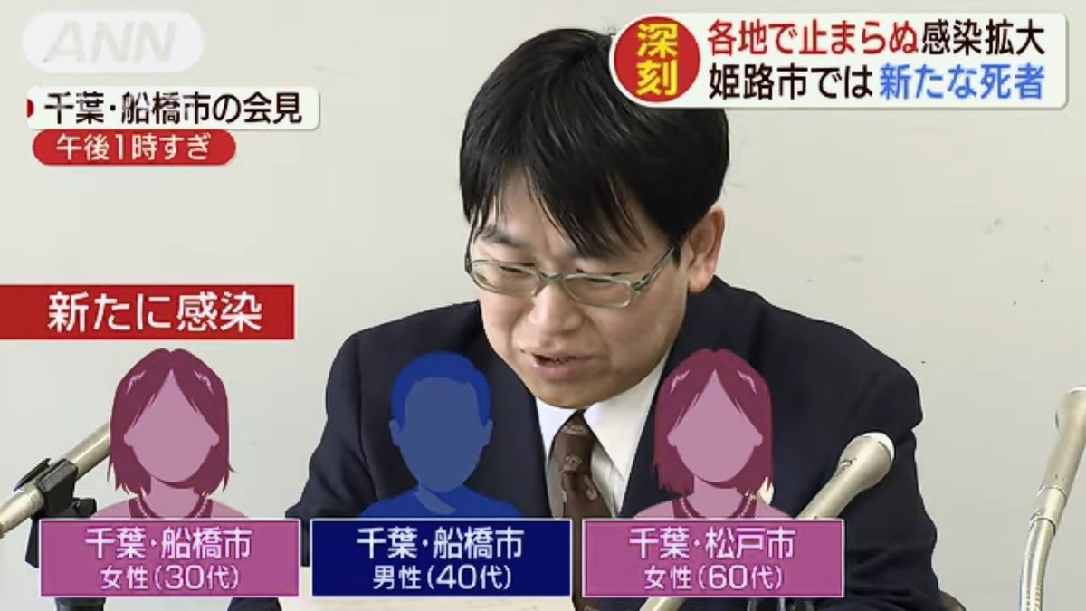 武漢新冠病毒 Twitter Search Twitter