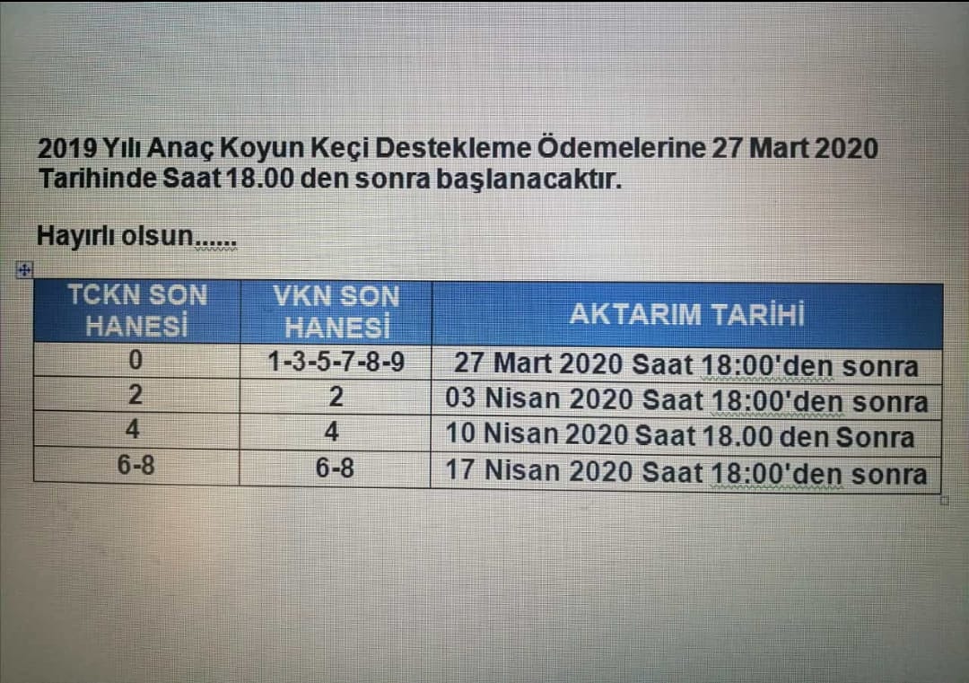Yalova İl Tarım ve Orman Müdürlüğü (@yalovatarim) on Twitter photo 