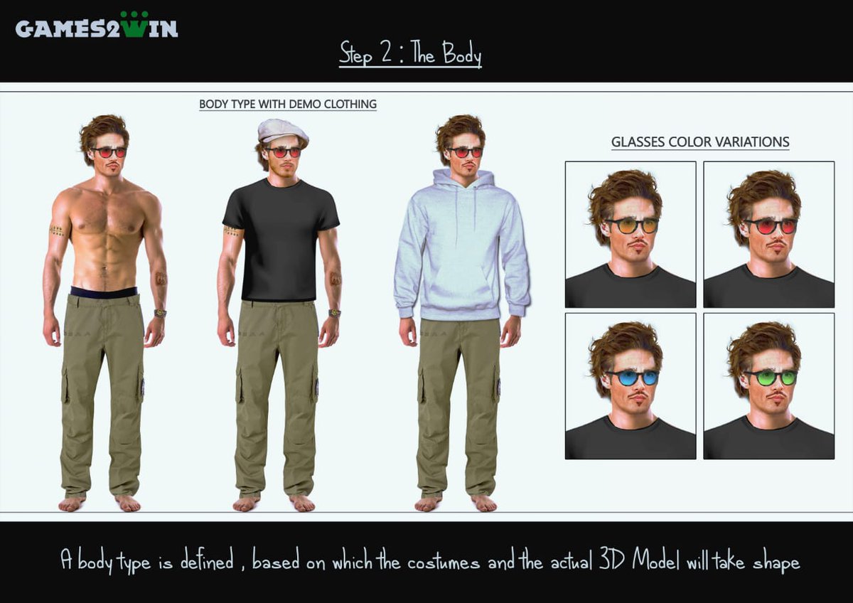 Games2win's tweet image. Let's continue with the 3D Character Concept Art' series!
Game Link:   lnkd.in/fBBES_s
Step 2: Parking Professor's body type:
A body type is defined, based on which the costumes and the actual 3D Model will take shape. Check out our LinkedIn Post: bit.ly/2QMY2EC