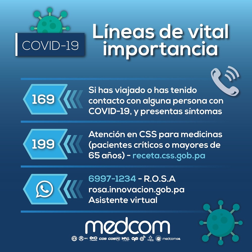 Líneas telefónicas habilitadas antes las situación del COVID-19 #Quédateencasa #ProtégetePanamá #Medcommedios