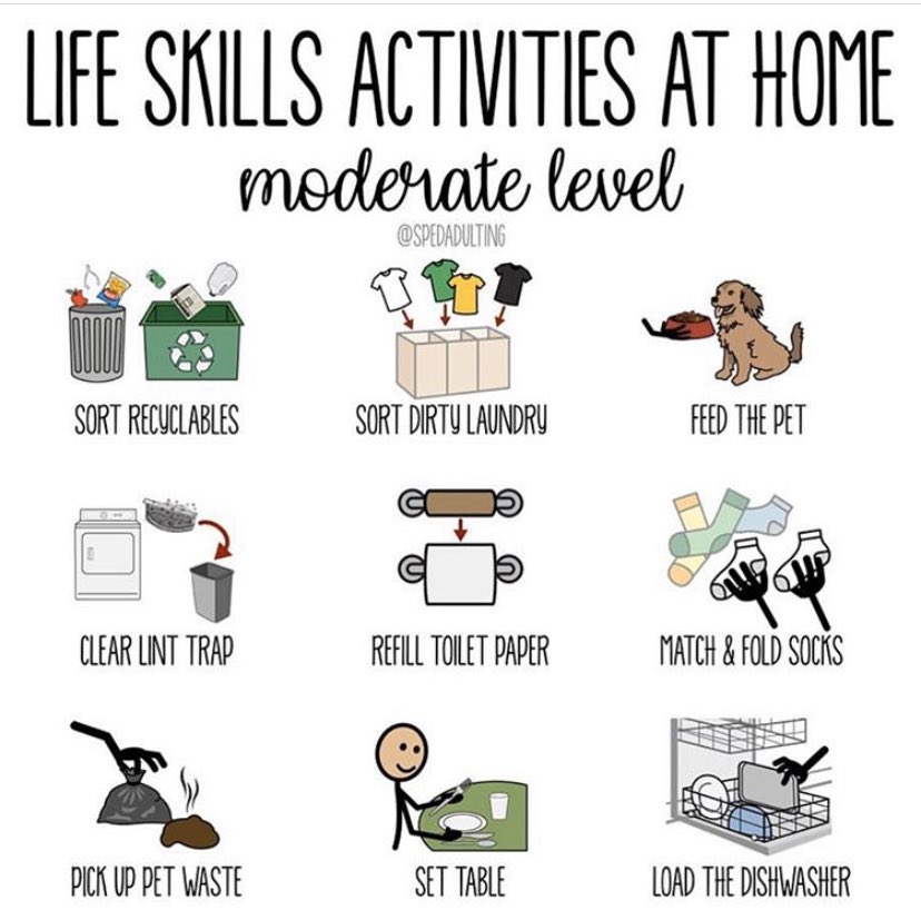 CampusEdible's tweet photo. These are great activities for my students and their families. Repost from Wild and Free in High Point. Love these activities! https://t.co/zIqyD5SLiS