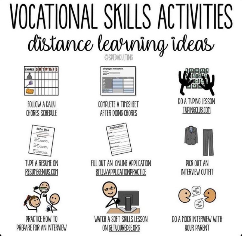 CampusEdible's tweet photo. These are great activities for my students and their families. Repost from Wild and Free in High Point. Love these activities! https://t.co/zIqyD5SLiS