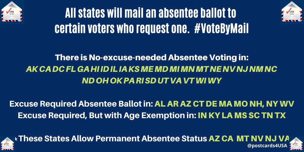 VOTE BY MAIL  #VoteByMailNo-excuse-needed  #AbsenteeVoting AK CA DC FL GA HI ID IL IA KS ME MD MI MN MT NE NV NJ NM NC ND OH OK PA RI SD UT VA VT WI WYExcuse Required AL AR AZ CT DE MA MO NH, NY WVExcuse Required; Age Exemption IN KY LA MS SC TN TXTHREAD  #DemCast  #COVID19VOTE