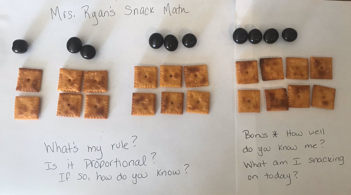 Karar_1215's tweet photo. Math never tasted so good!
@nhendrixson @DrMelloAsstSup @KerrynFrazier @DrFrazierSS @AhernMiddle @FoxboroughPS Thanks @SusanBycoff @HappyBlakers #mathchatathome #cheezeits #theboro02035
#snackmath #morningmath #Problemofthedayyoucaneat https://t.co/HF35RvJOw8