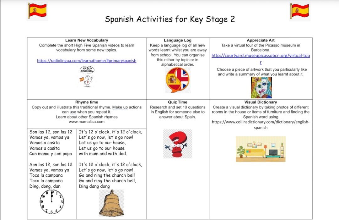 Mab Lane Primary Sch Some Spanish Spanishmlp For Our Key Stage 2 Children To Try Onlythebest Mab Lane Primary Sch Some Spanish Spanishmlp For Our Key Stage 2 Children To Try Onlythebest