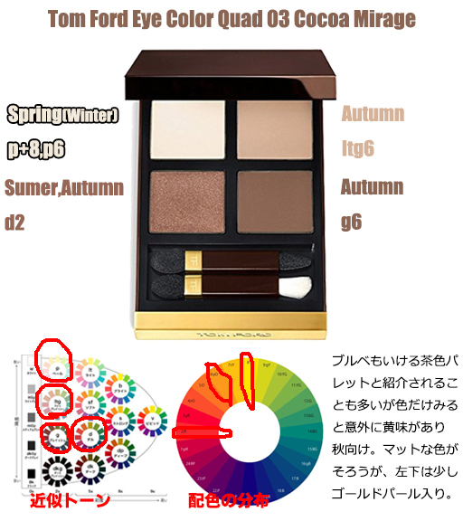 なお | 乙女塾メイク講師✨ on X: 