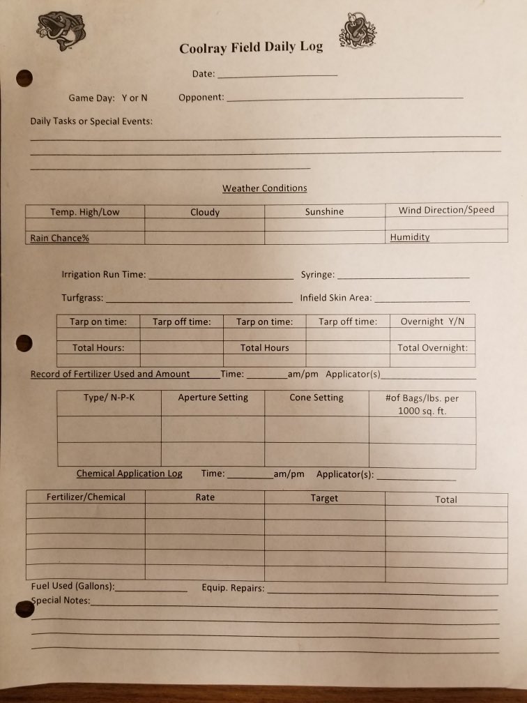 CBGenesisSports's tweet image. Used this for record keeping. Started doing this in ‘05. Gave us a tally on our inputs, rates, chemical log, and daily weather activity record. Helped to make decisions on product timing, product changes, success and failures of agronomy as well. Incredible resource for me.