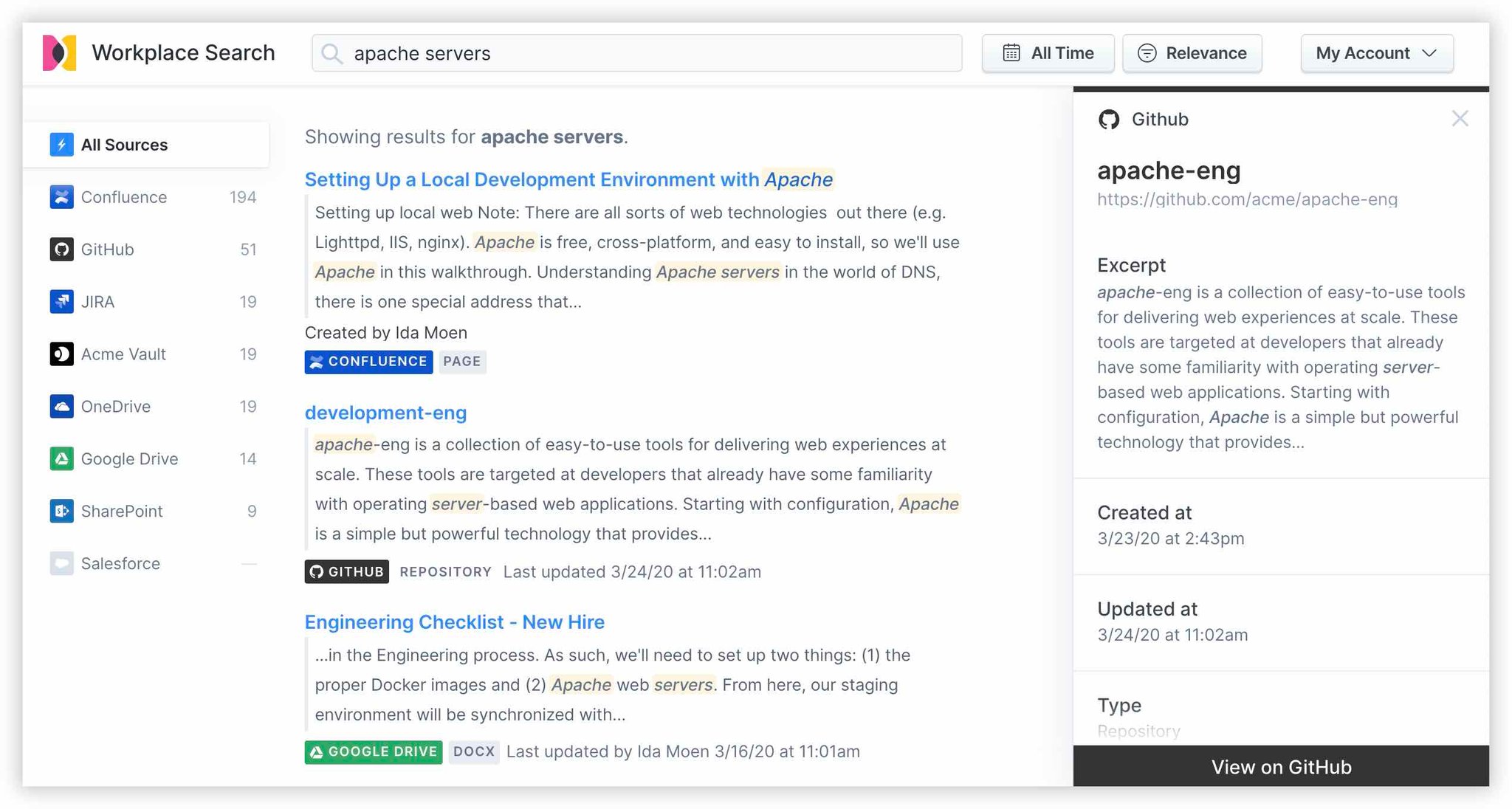 Github Github