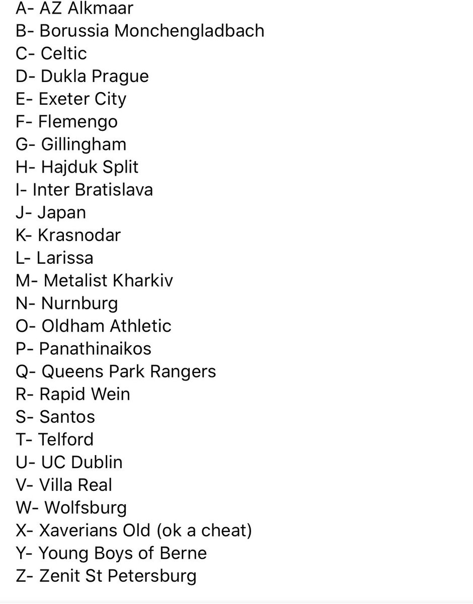 Bluekipper Com Can You Name One Football Team You Ve Seen Play Live For Every Letter Of The Alphabet Where Possible Efc Utft