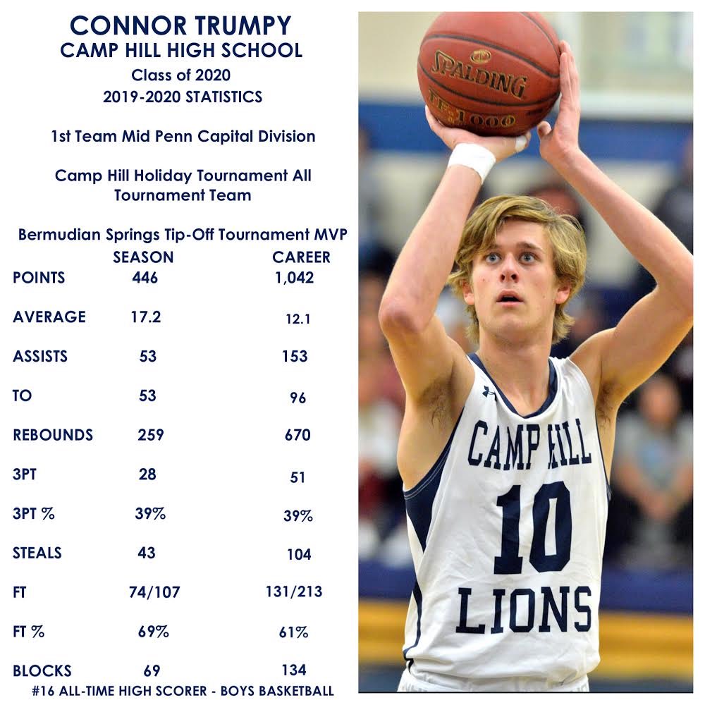 CHLionsHoops's tweet photo. LION SPOTLIGHT: CONNOR TRUMPY @CTrumpy Co-Captain, 1st Team Mid Penn Capital Division, 17.2 points per game, 1,042 career points (16th All-Time In Boys School History) 670 career rebounds, 134 career blocks. #LionPride #GoLions https://t.co/1C4ZCgFgji