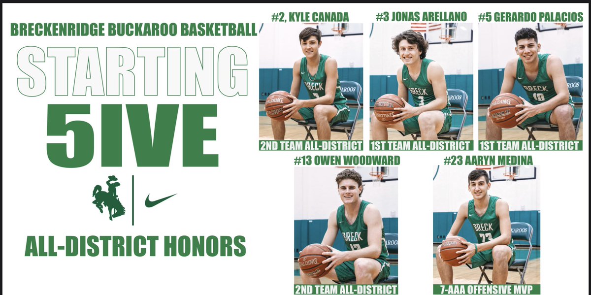 Breckenridge Buckaroo Basketball 🐎🏀 tweet media