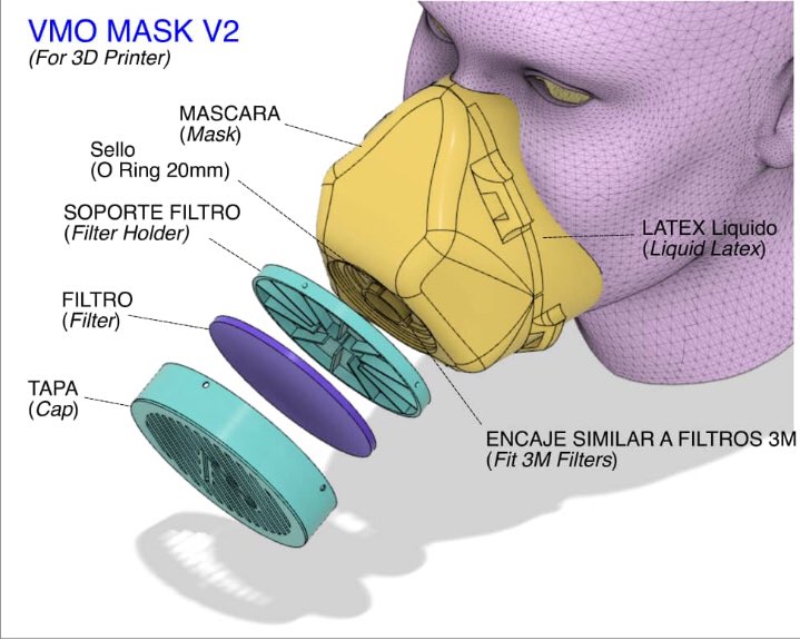 My brother in law have created a mask using a 3D printer #COVID2019 #savinglifes <a href="/SilvesterTurner/">Silvester Turner</a>