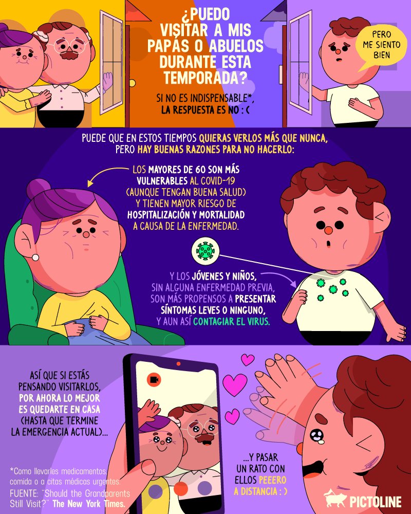 ¿Es recomendable visitar a tus papás o abuelos durante la emergencia de salud de #COVID-19? 👇