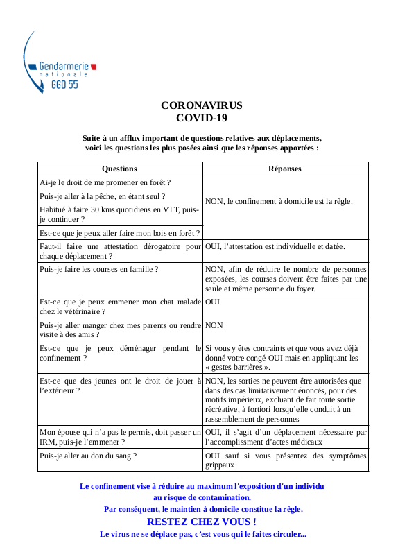 Gendarmerie's tweet photo. #COVID19 Vous vous posez encore des questions sur l'#attestation à cette heure-ci?
Voici les questions les plus fréquemment posées, recensées par nos collègues #Gendarmerie de la #Meuse.
Pour toute autre question, le numéro vert : 0 800 130 000 ou le site https://t.co/QxZSxkcyb1 https://t.co/wRGNO8K7tf