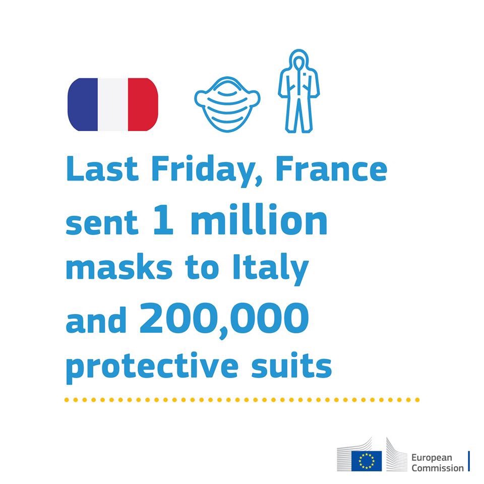 🇪🇺 Sapevate che Francia 🇫🇷 e Germania 🇩🇪 hanno donato all’Italia 🇮🇹 più mascherine della Cina? 
L’Europa che ci piace. L’Europa della solidarietà 🇪🇺❤️