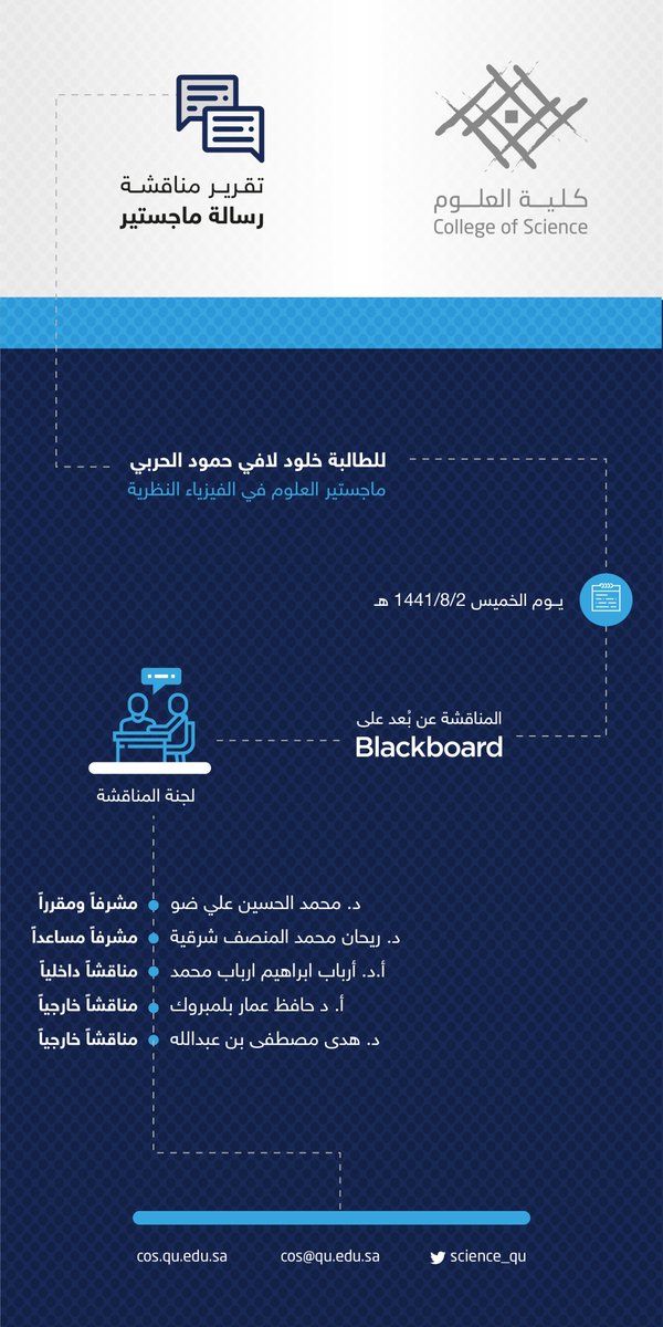 science_qu's tweet photo. تقرير مناقشة رسالة ماجستير للطالبة  خلود لافي حمود الحربي .

#كلية_العلوم  
#جامعة_القصيم https://t.co/rmqUne0slE