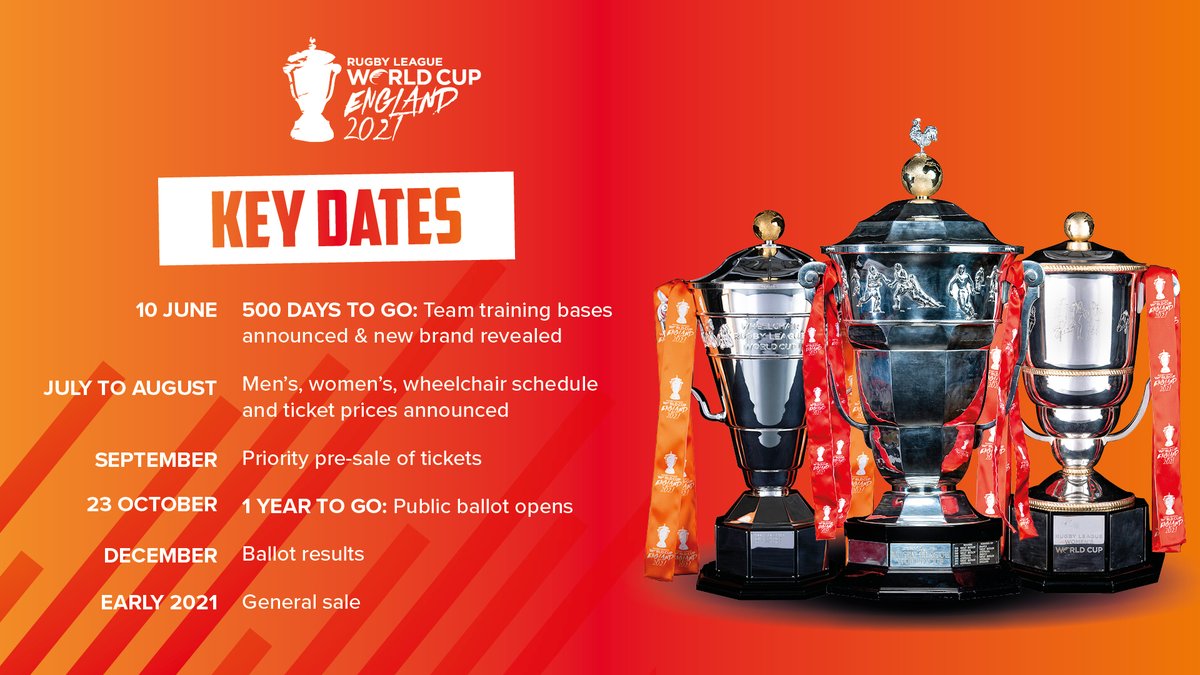 Following #RLWC2021 Chief Executive, <a href="/jon_dutton72/">Jon Dutton</a> virtual press conference earlier this evening, we can now reveal the schedule of key moments for the remainder of the year. 

➡️ bit.ly/3dwEtKs