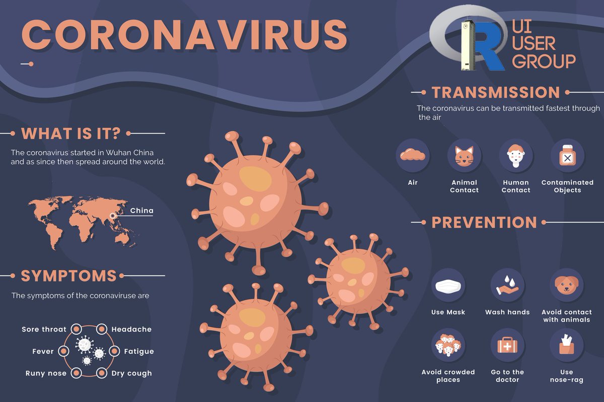 Greatest Programmers!!💪🏾💪🏾💪🏾 It's no news that the world🌍 is faced with a new disease named COVID-19. Therefore, it is paramount that during times like this, we adhere to health precautions given by health organizations like WHO🏥 and NCDC.👨🏽‍⚕