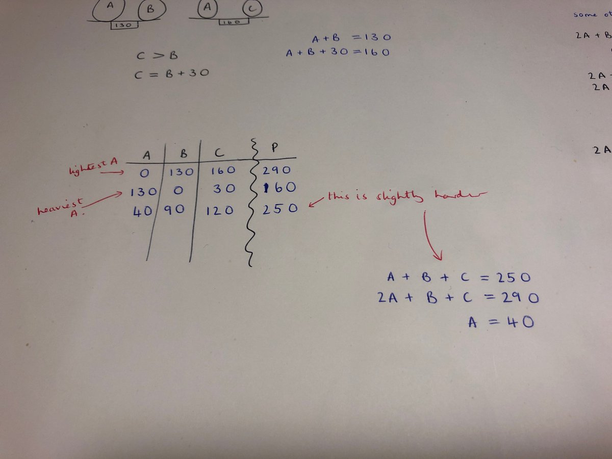 ATMMathematics tweet picture