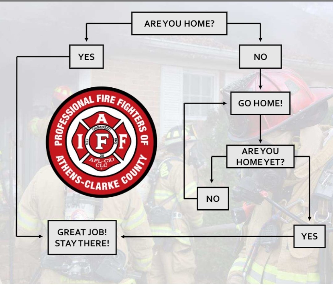 Any confusion on how to flatten the curve with #COVID19? Here's a helpful guide to help your #local2795 fire fighters be safe and protect you.

#athensgs #socialdistancing #strongertogether #IAFF #unionstrong