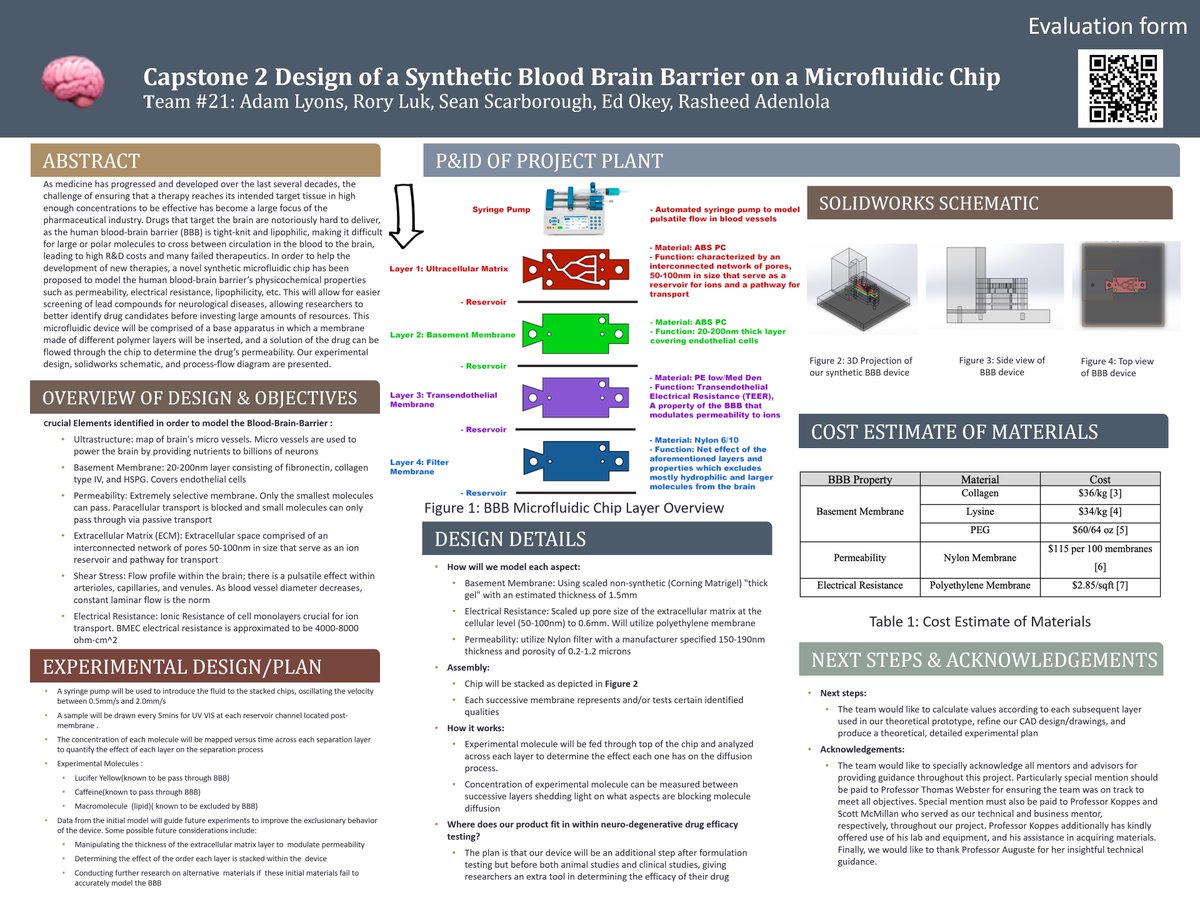 rory_luk's tweet photo. #CHME4703Poster Our group's project focuses on the fully-synthetic design of a microfluidic chip that models the Blood-Brain-Barrier (BBB). @lovestonedra @EdNtuiOKey @SeanScarbrough6 https://t.co/o8gebYPhmY
