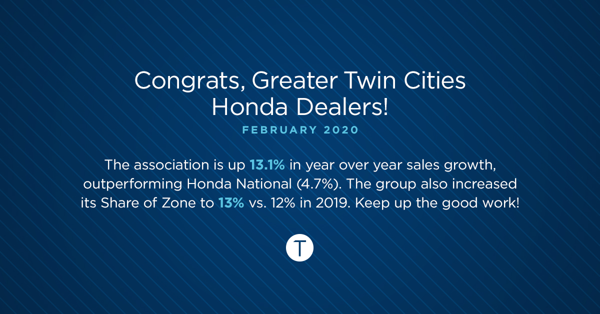Tier10's tweet photo. The Twin Cities Honda Dealers had a great month! Congrats to the team. https://t.co/6otvhy6c0Z