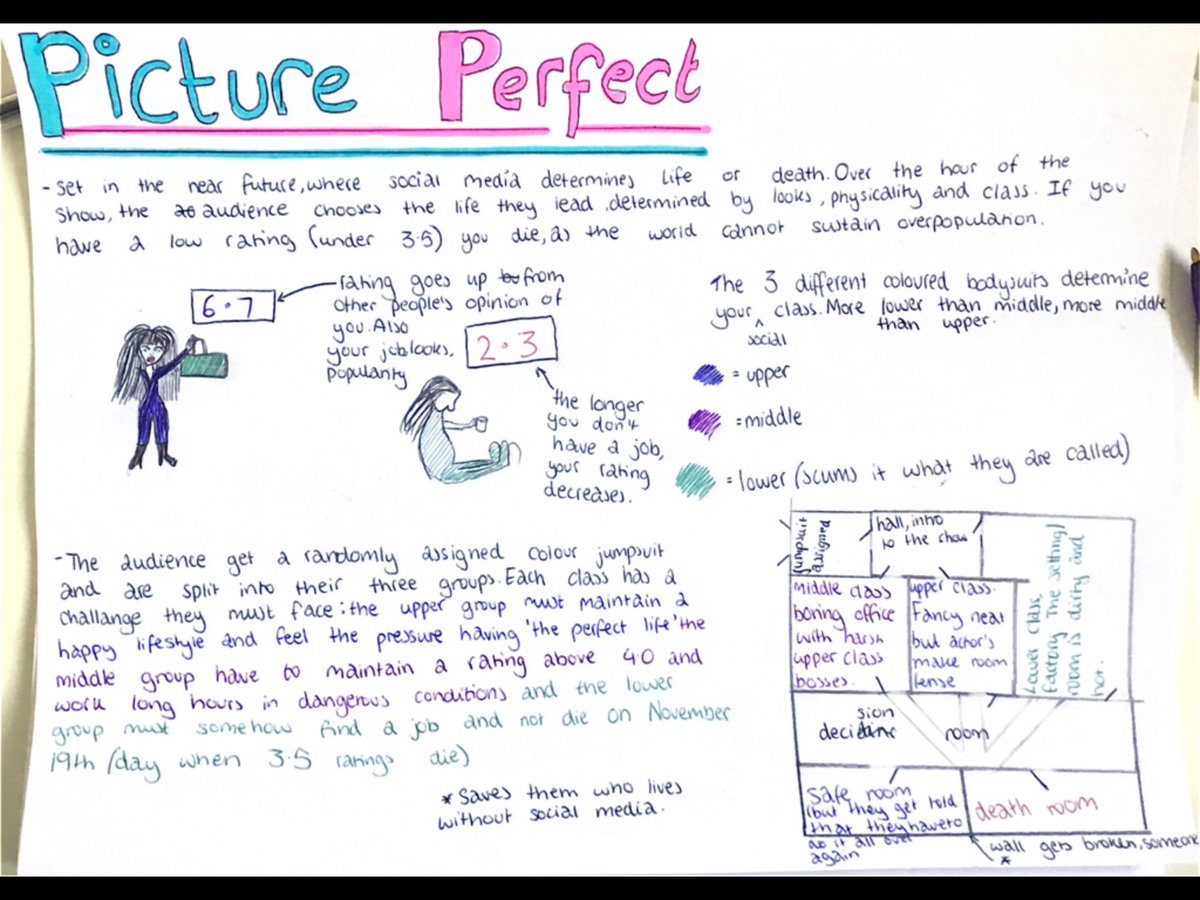Tormead_Drama's tweet photo. Year 9 have been thinking about current theatre trends and planning for the types of theatre shows we may have in the future. Here are just a few examples but, overall, I was bowled over by their creativity and imagination. #practitionersofthefuture #stilllearning #HPLEdu https://t.co/GrnXXipcy3