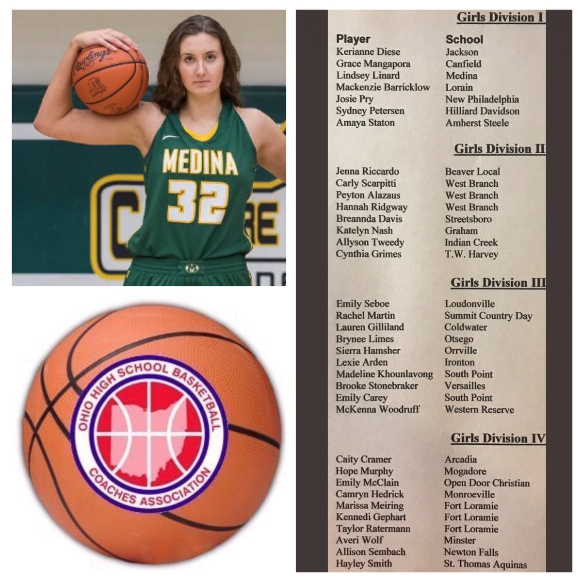 Lindsey Linard has been selected Academic All-Ohio by the OHSBCA.  

Congratulations, we are proud of your academic &amp; athletic achievements!  Quite an accomplishment!