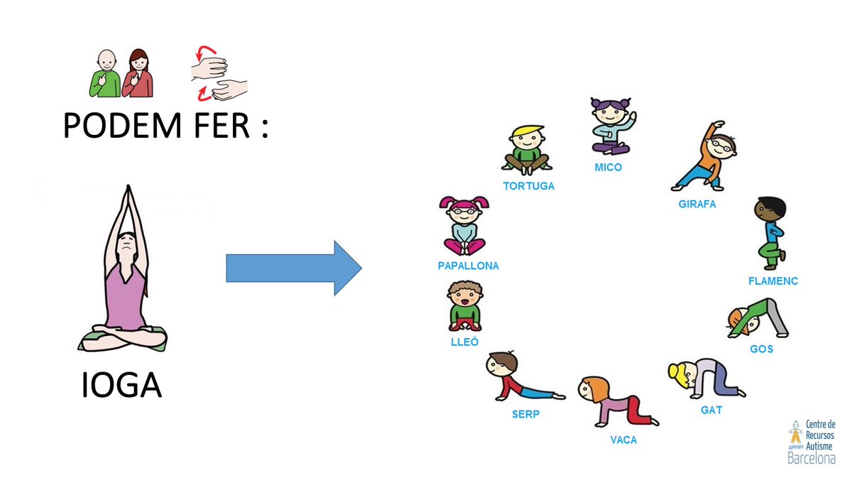 Massa energia per estar a casa? A moure'ns i relaxar-nos!🧘🏻‍
Us recomanem una proposta d'activitats i exercicis per moure el cos i passar una bona estona en moviment i divertint-nos! Després ens sentirem millor!😃
Més imatges:bit.ly/2ybdrrK
#joemquedoacasa💙#autisme #tea