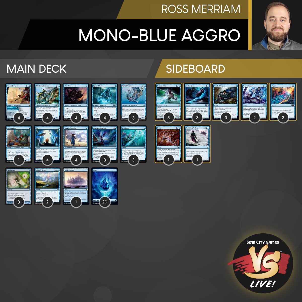 StarCityGames's tweet photo. VS Live! is back! @CoreyBaumeister and @RossHunneds are bringing you some of Magic Arena's newest format Historic! Catch all the action on https://t.co/mS3pc8A1Uz at 1pm Eastern! https://t.co/2kaZmYDGth
