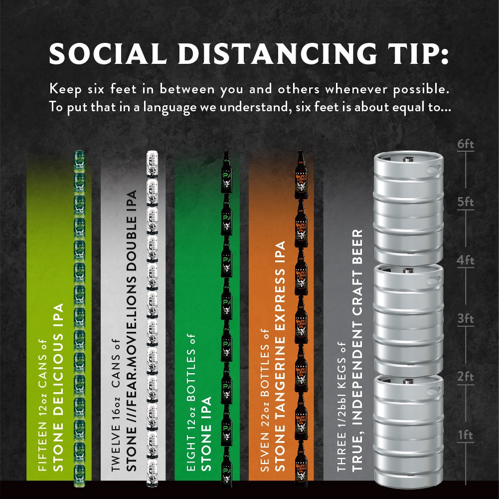 Putting things into a language we understand.