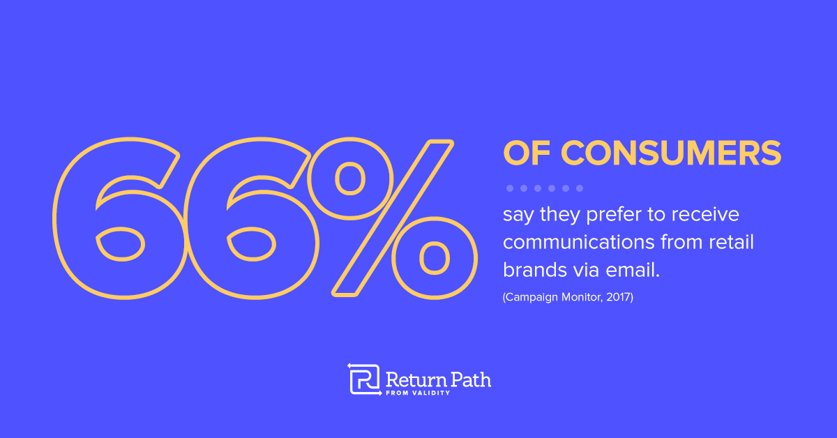 Now more than ever, #retailers need to be able to reach their customers via #email. To ensure you're making the most of your #emailmarketing program, download our free guide: ow.ly/Y4Bj50yRiVi