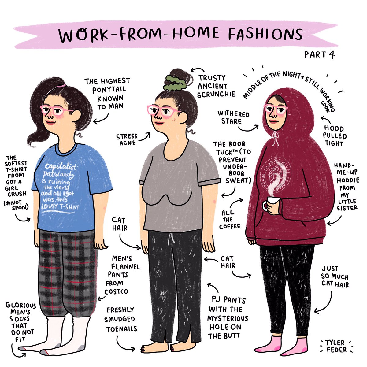 Social distancing = a good time for more Work From Home L?ks ?