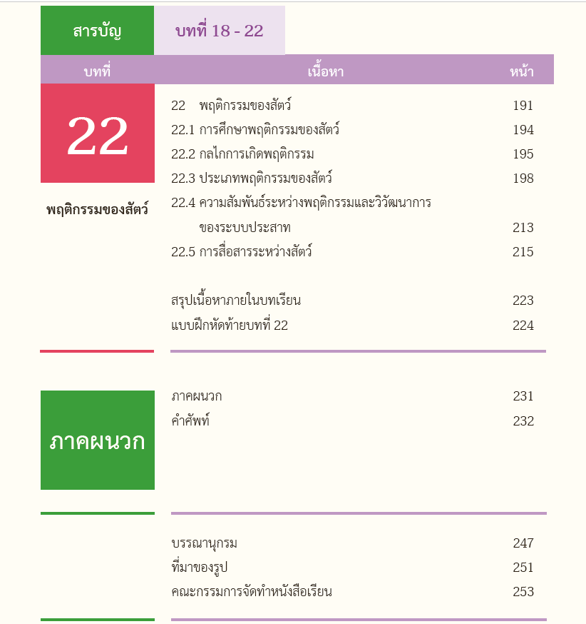 easybioKruFai's tweet photo. #dek64 รุ่นแรกที่จะเจอข้อสอบหลักสูตรใหม่ เท่าที่ผ่านมาของม.4-5
ภาพรวมของชีวะไม่มีตัดบทเพิ่มบท แต่มีสลับบทก่อนหลัง โยกไปอีกเทอม
และเพิ่มในเชิงรายระเอียดของเนื้อหา และเชื่อว่าปีนี้ต้องมีการดึงเนื้อหาหรือแบบฝึกหัดที่ปรับให้ยากขึ้น ไปออกข้อสอบแน่ๆ หรือแม้กระทั่งรูปภาพที่ใช้ (มีต่อ) https://t.co/pfPCV7GpEp