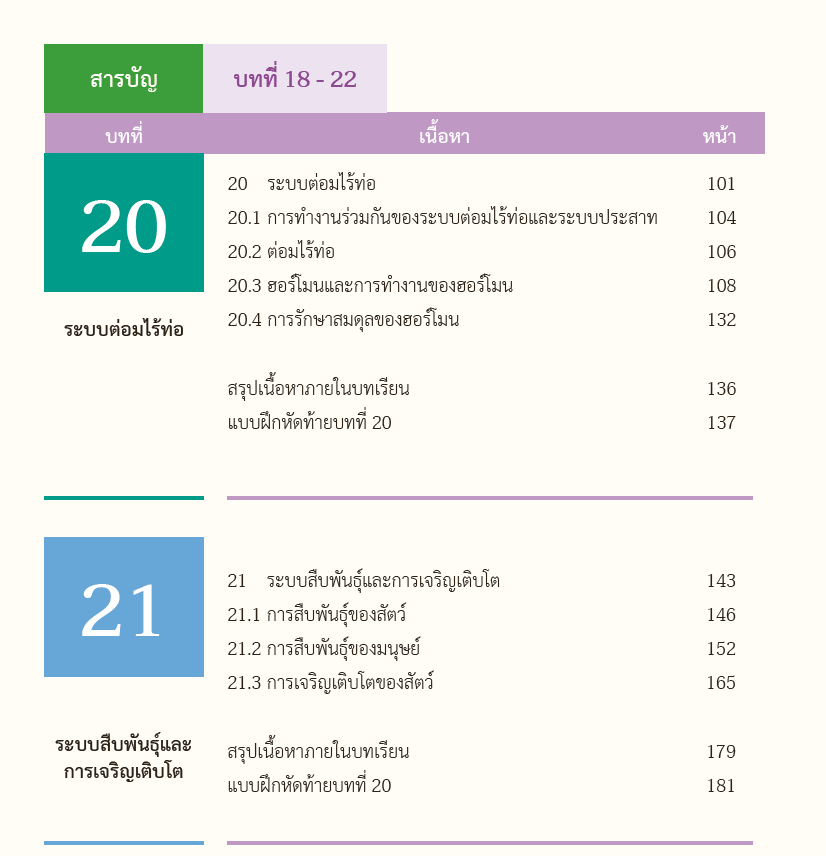 easybioKruFai's tweet photo. #dek64 รุ่นแรกที่จะเจอข้อสอบหลักสูตรใหม่ เท่าที่ผ่านมาของม.4-5
ภาพรวมของชีวะไม่มีตัดบทเพิ่มบท แต่มีสลับบทก่อนหลัง โยกไปอีกเทอม
และเพิ่มในเชิงรายระเอียดของเนื้อหา และเชื่อว่าปีนี้ต้องมีการดึงเนื้อหาหรือแบบฝึกหัดที่ปรับให้ยากขึ้น ไปออกข้อสอบแน่ๆ หรือแม้กระทั่งรูปภาพที่ใช้ (มีต่อ) https://t.co/pfPCV7GpEp