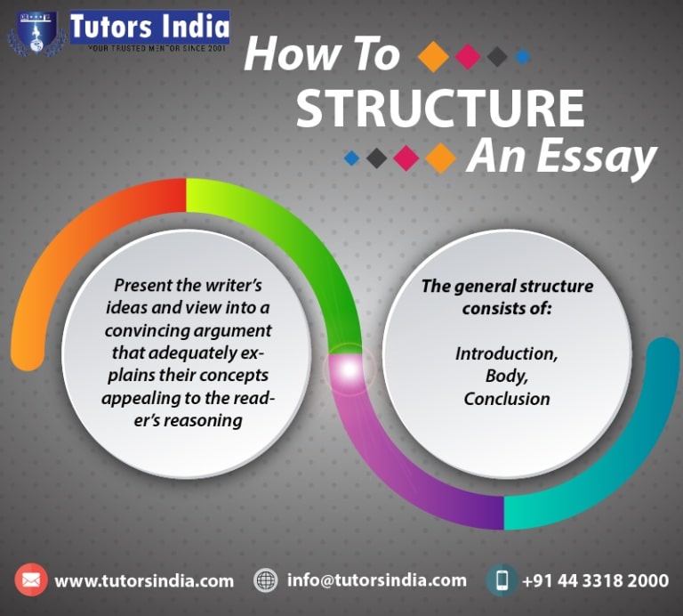 best essay writing service